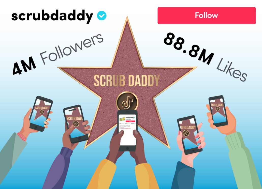 Tik Tok Famous